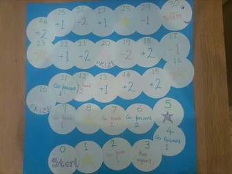 Adding and Subtracting One and Two