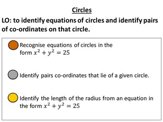 Introducing and identify equations of circles