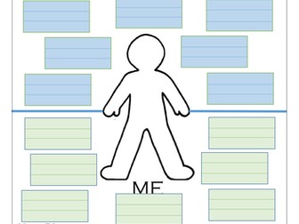 Skills and qualities for work, plus what job would you like to try.