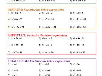 Factorising Double Brackets - Differentiated