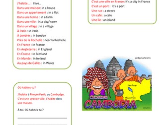 Fiche de vocabulaire, où habites-tu?, Encore Tricolore 1, unité 2