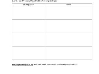 CPD - What does Good/Outstanding teaching & Learning look like 