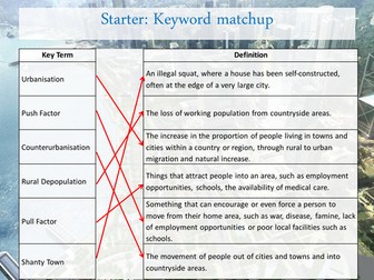 Urban Environments Revision Lessons - AQA GEOGRAPHY B