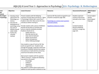 AQA Approaches to Psychology Scheme of Work