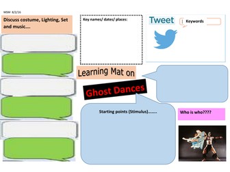 Ghost Dances Learning Mat
