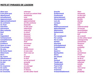 Linking words in french