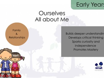 Ourselves (All about Me)