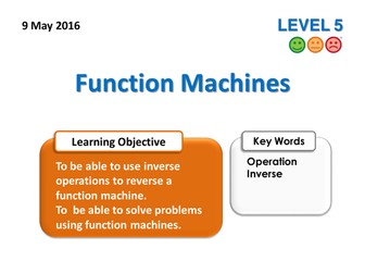 Function Machines and Inverse Operations Lesson
