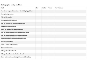Textiles skills audit and progress time line for using a sewing machine