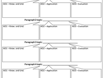 Essay Quick Plan Sheet