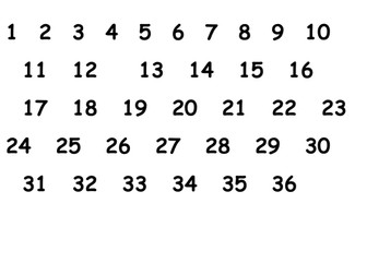 Game with Future tense- French