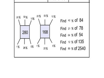 Maths Revision Lesson 