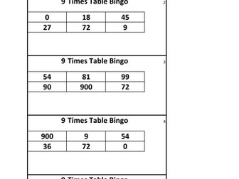 Times Table Bingo Cards