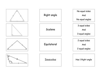 Types of Triangles 