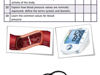 Unit 2 A-level Applied Science Resources