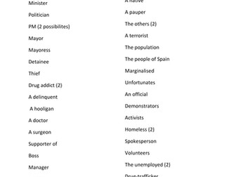 A2 Spanish Translation revision ex