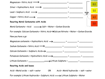 Reactions with acids