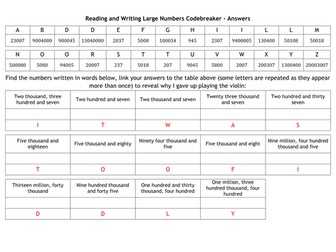 Reading and Writing Large Numbers Codebreaker