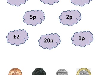 Coin Recognition and Basic Coin Addition