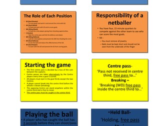 Netball Umpire Cards  - None Participant Task / Umpiring