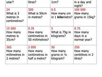Measures and conversions loop game
