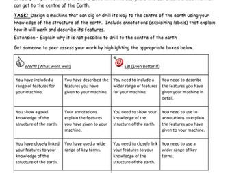 Design a machine to reach the centre of the earth - structure of the earth