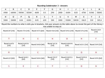 Rounding Codebreakers