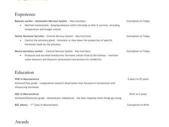 Introducing the Endocrine System (Human Body)