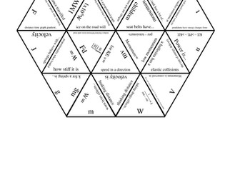 P2 AQA Physics Revision Tarsia