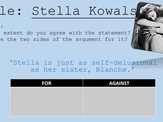 Stella in A Streetcar Named Desire 