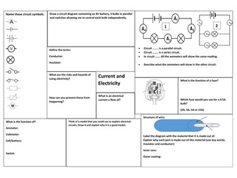 New Exploring Science- 7J Current Electricity revision poster