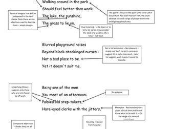 Toads and toads revisited comparison essay 07 picture