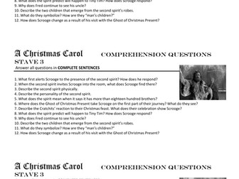 A Christmas Carol Teaching BUNDLE | Teaching Resources