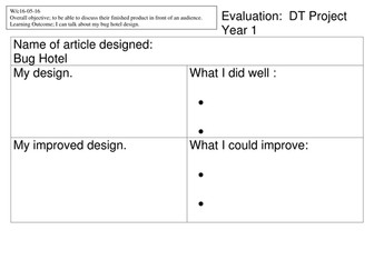 Bug Hotel evaluation