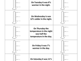 Reading thermometers - differentiated