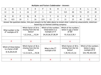 Multiples and Factors Codebreaker