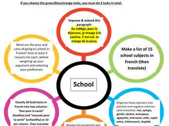 Blooms Wheel - Mon College - School