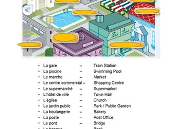 Blooms Wheel - Places in Town - En Ville - Primary