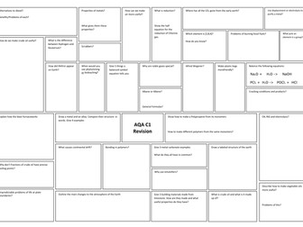AQA C1 revision sheet