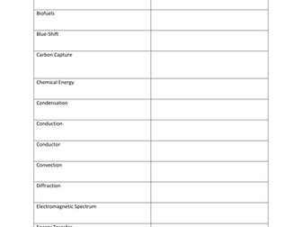 AQA GCSE Physics Keywords Revision 