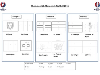 Euro 2016 - French Groups - Flag colouring