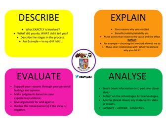 Higher PE - Command Words Grid