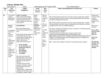 Roman Myths English Planning - Year 5