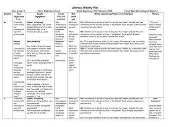 Non-Chronological Reports- Year 5 Planning