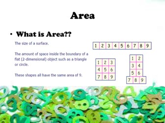 Area of 2D shapes- In a nutshell