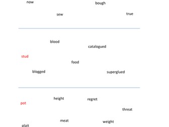 Visual and aural rhymes
