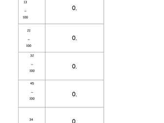 Converting Fractions to Decimals