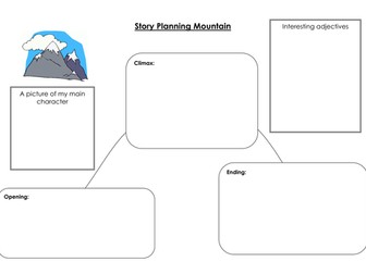 Story mountain template 
