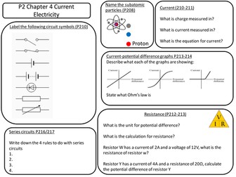 AQA P2 Chapter 4 Revision sheet