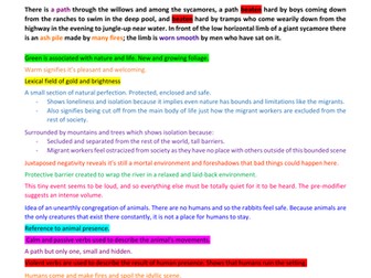 Of Mice and Men - Opening scene analysis